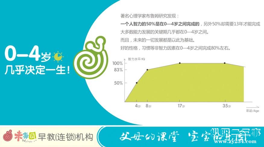 健康讲师招聘_特岗教师小学心理健康老师考什么 急急急(2)