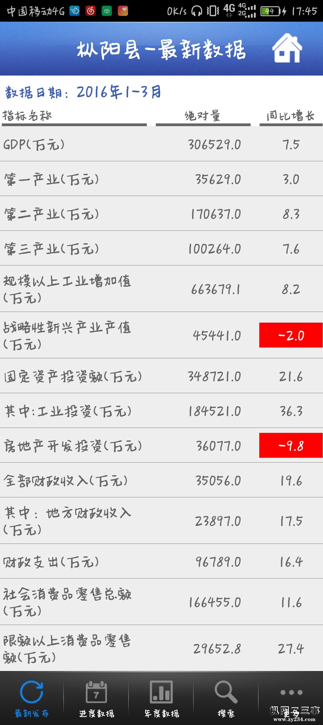 Screenshot_2016-04-28-17-45-52.jpg