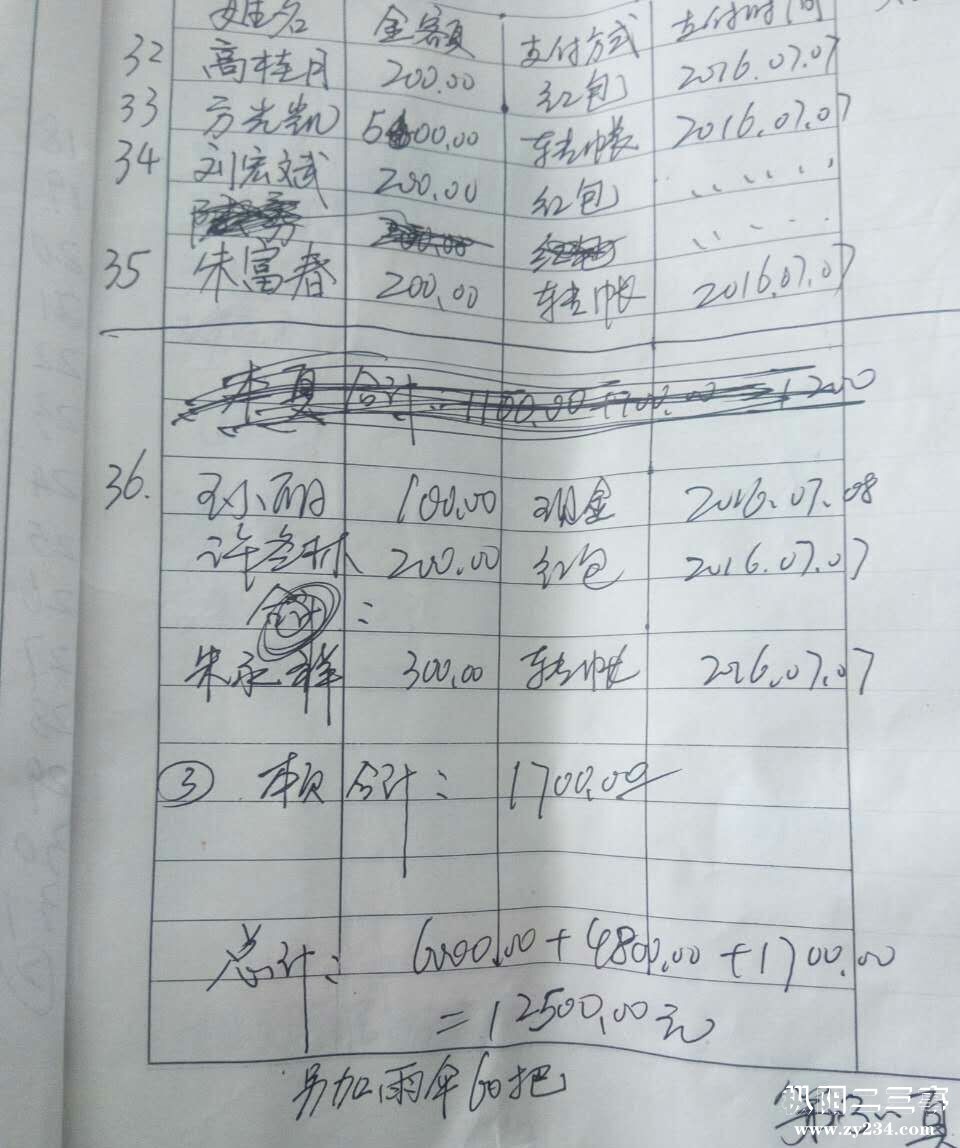 mmexport1468057884360.jpg