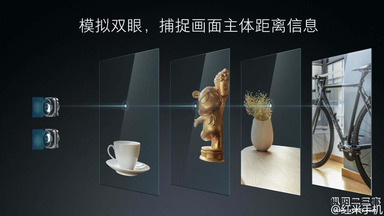红米Pro