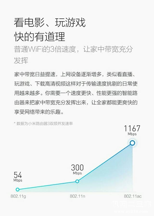 396243212054582472.jpg路由器8.jpg