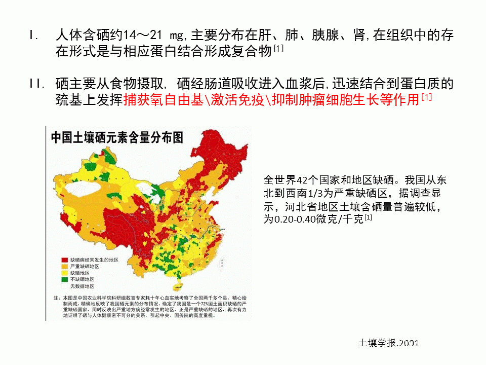 幻灯片4.GIF