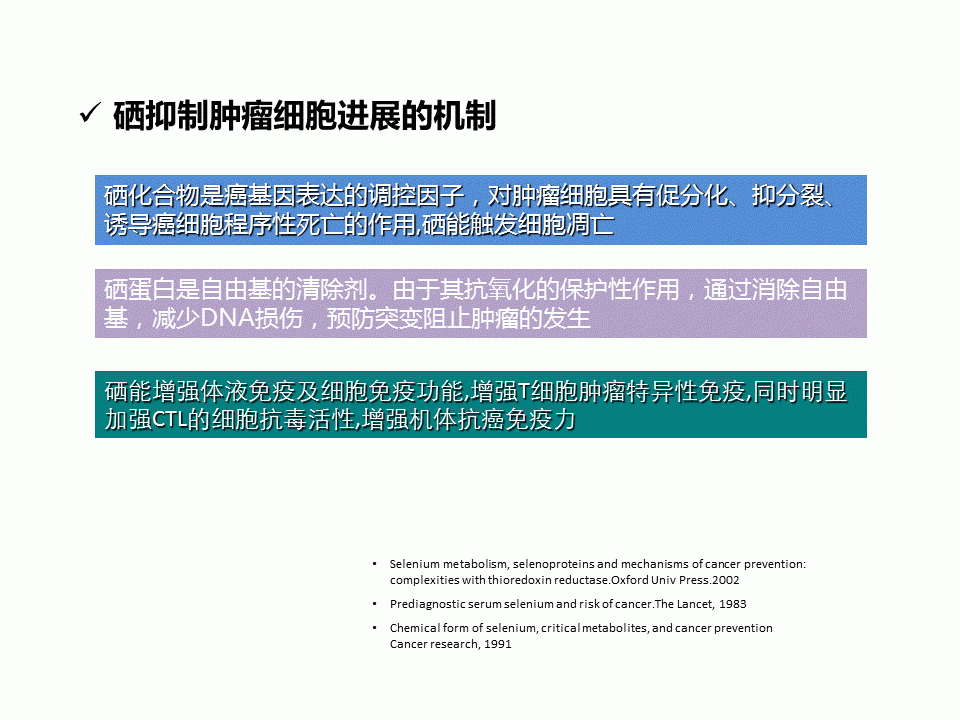 幻灯片7.GIF