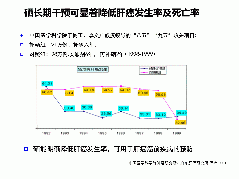 幻灯片14.GIF