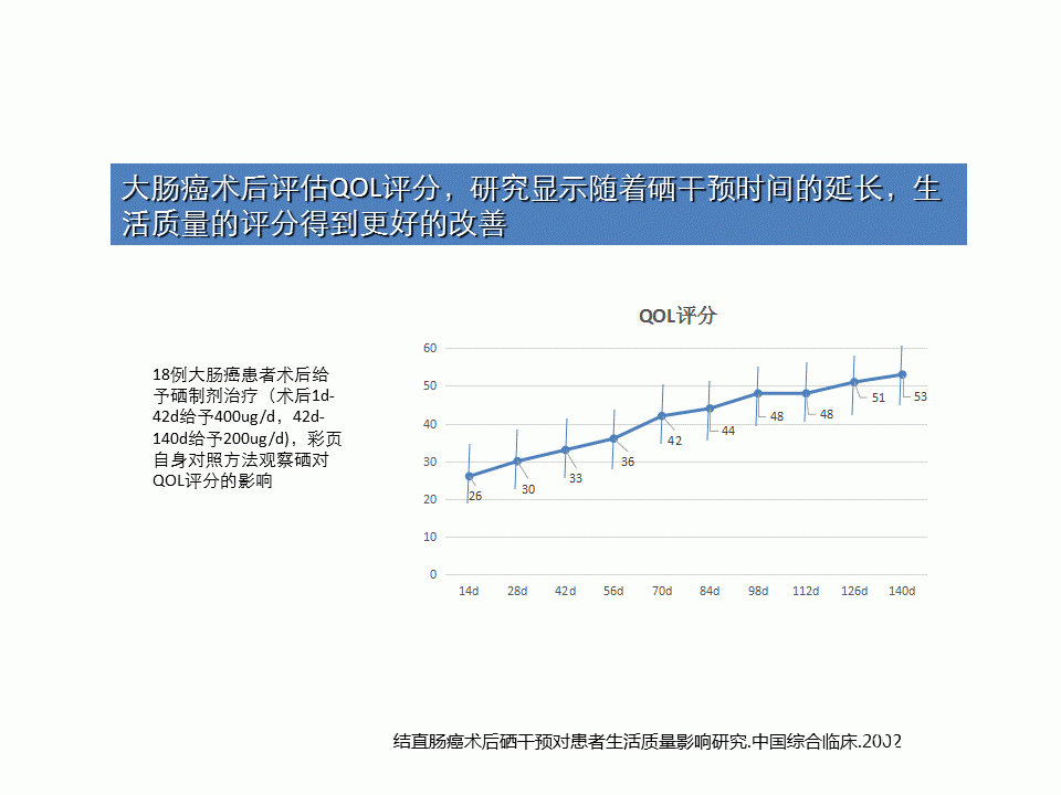 幻灯片25.GIF