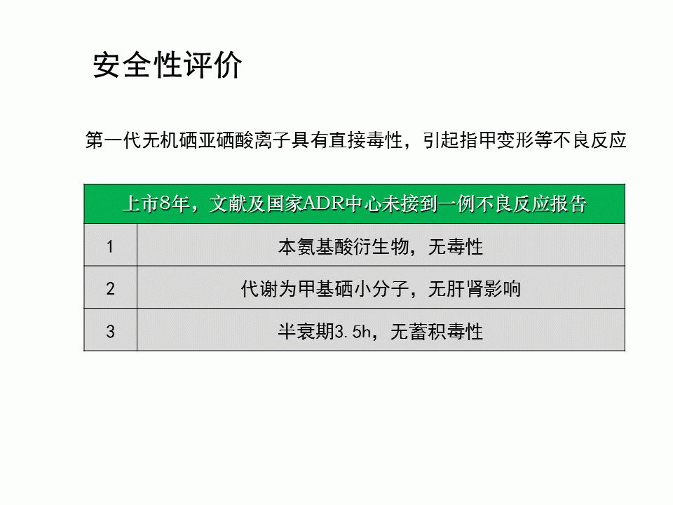 幻灯片28.GIF