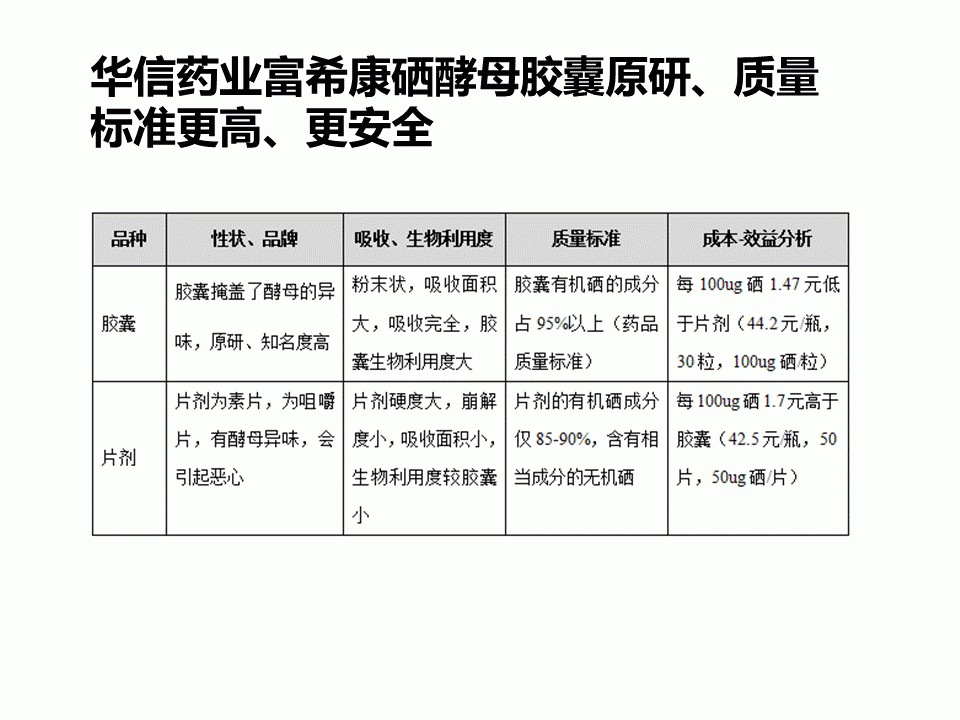 幻灯片30.GIF