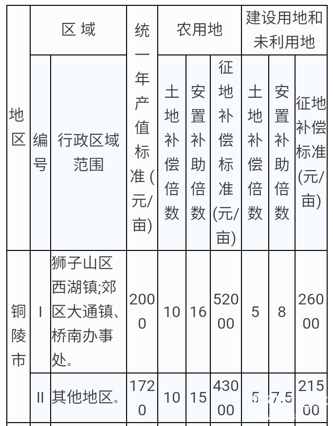 Screenshot_2017-07-13-21-47-51.png