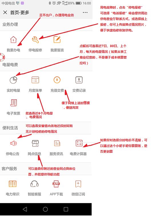 功能2