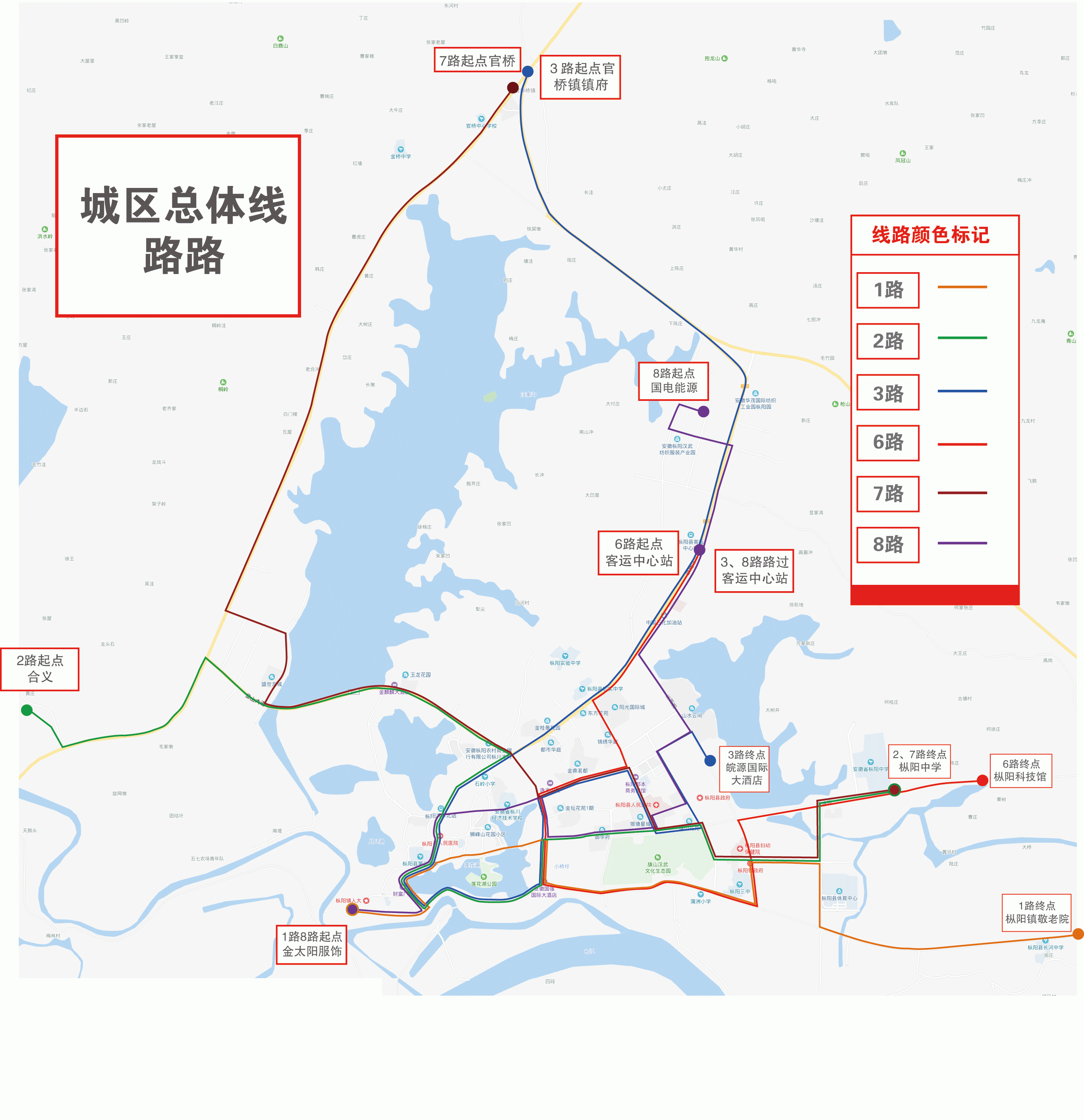 汇总图