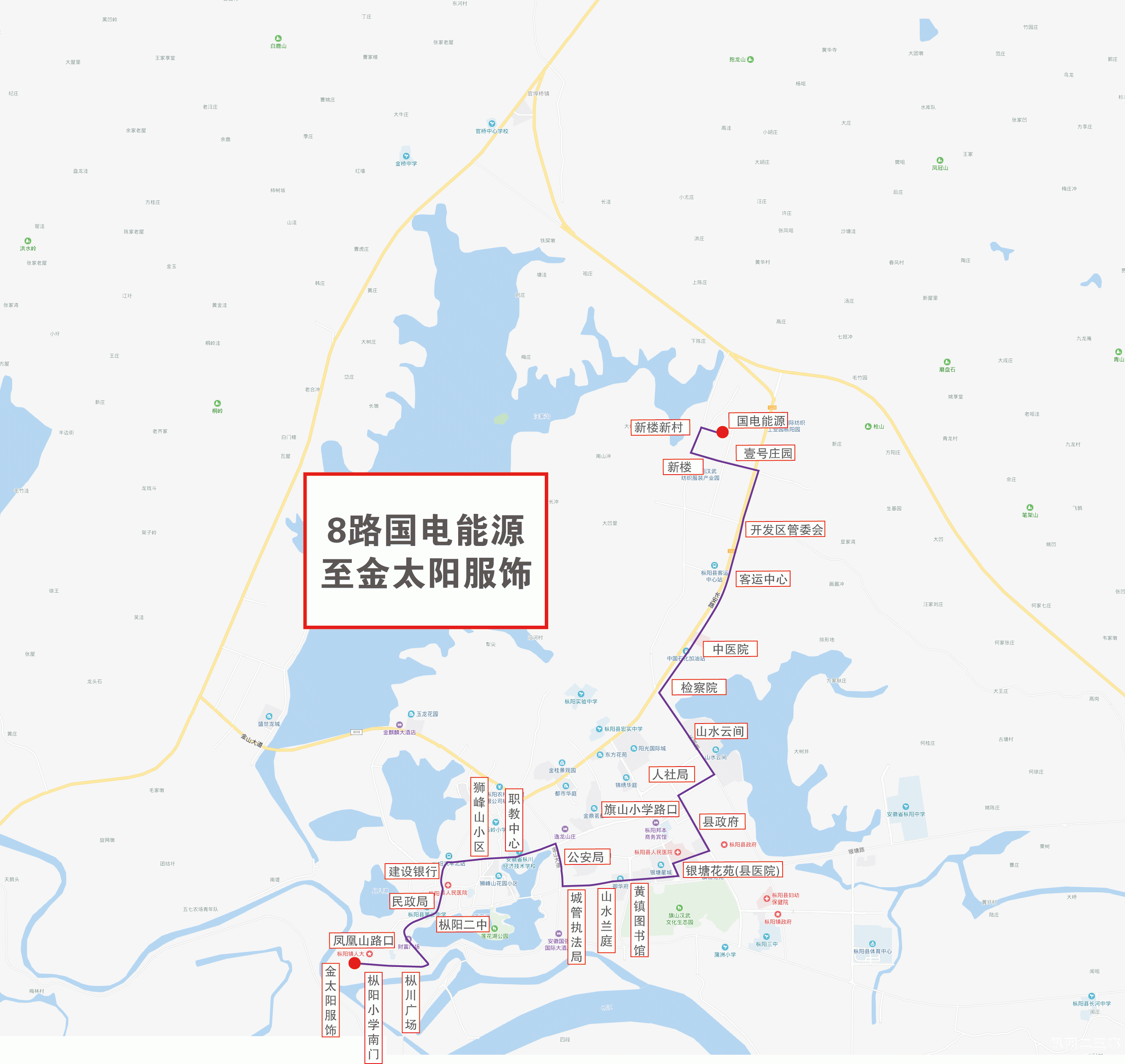 8路