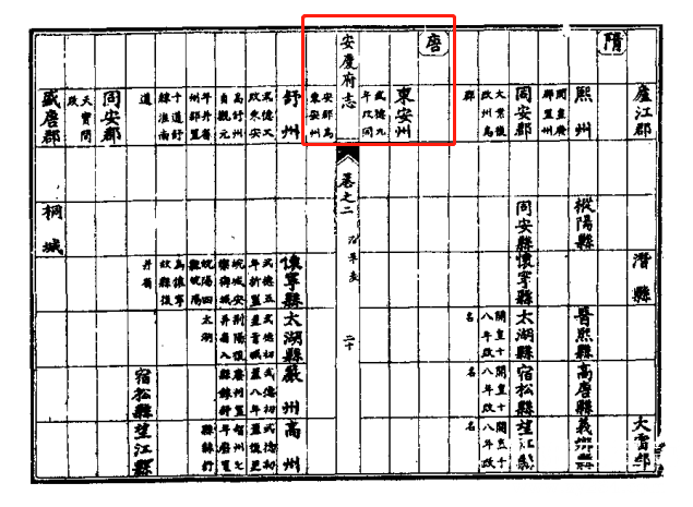 安庆府志2.jpg