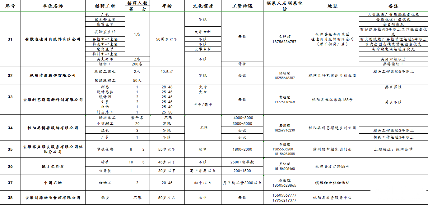 E2(ZKJ(88C]MOC~~VF}PL)F.png