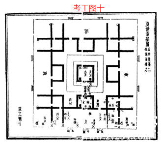 考工图.jpg