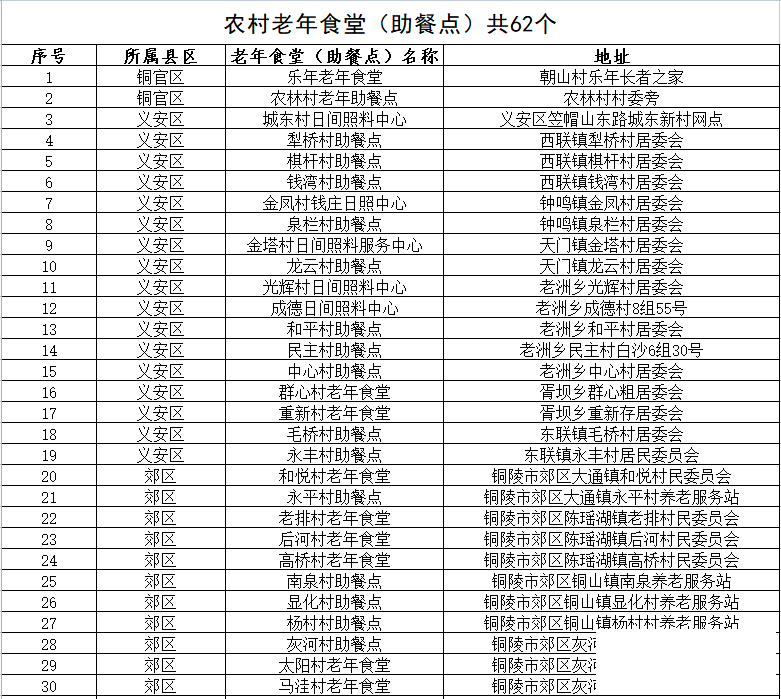 微信图片_20220905180356.png
