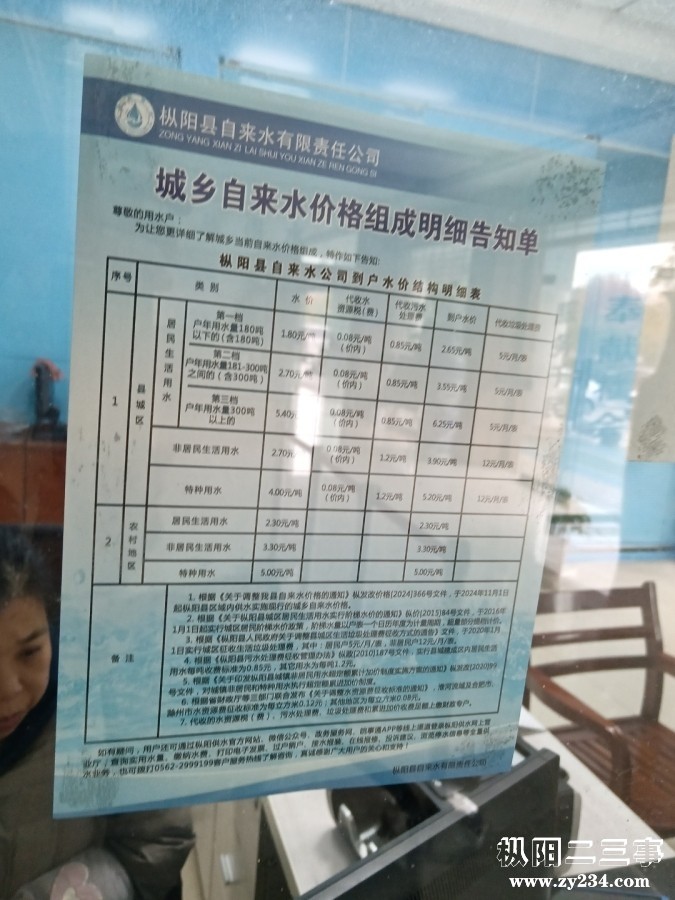 2025用水价格表