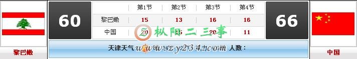 比赛还有3分4秒结束全场，来自中国的暂停时间
