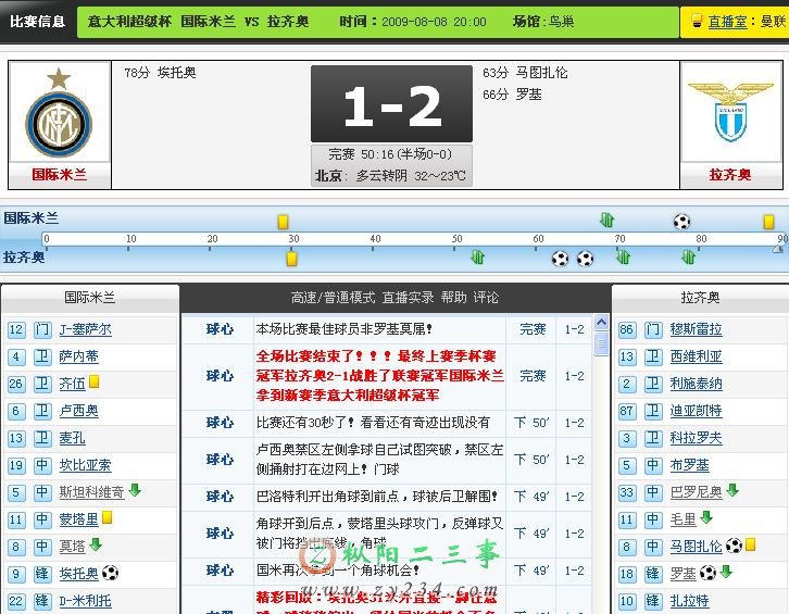 上赛季杯赛冠军拉齐奥2-1战胜了联赛冠军国际米兰拿到新赛季意大利超级杯冠军