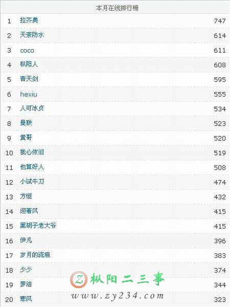 九月：拉齐奥在线时间第一