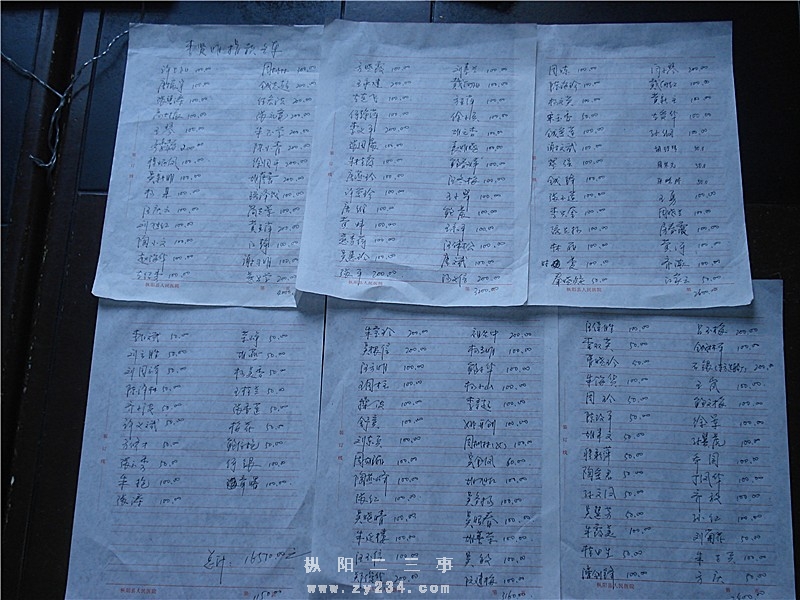 参与捐款职工名单