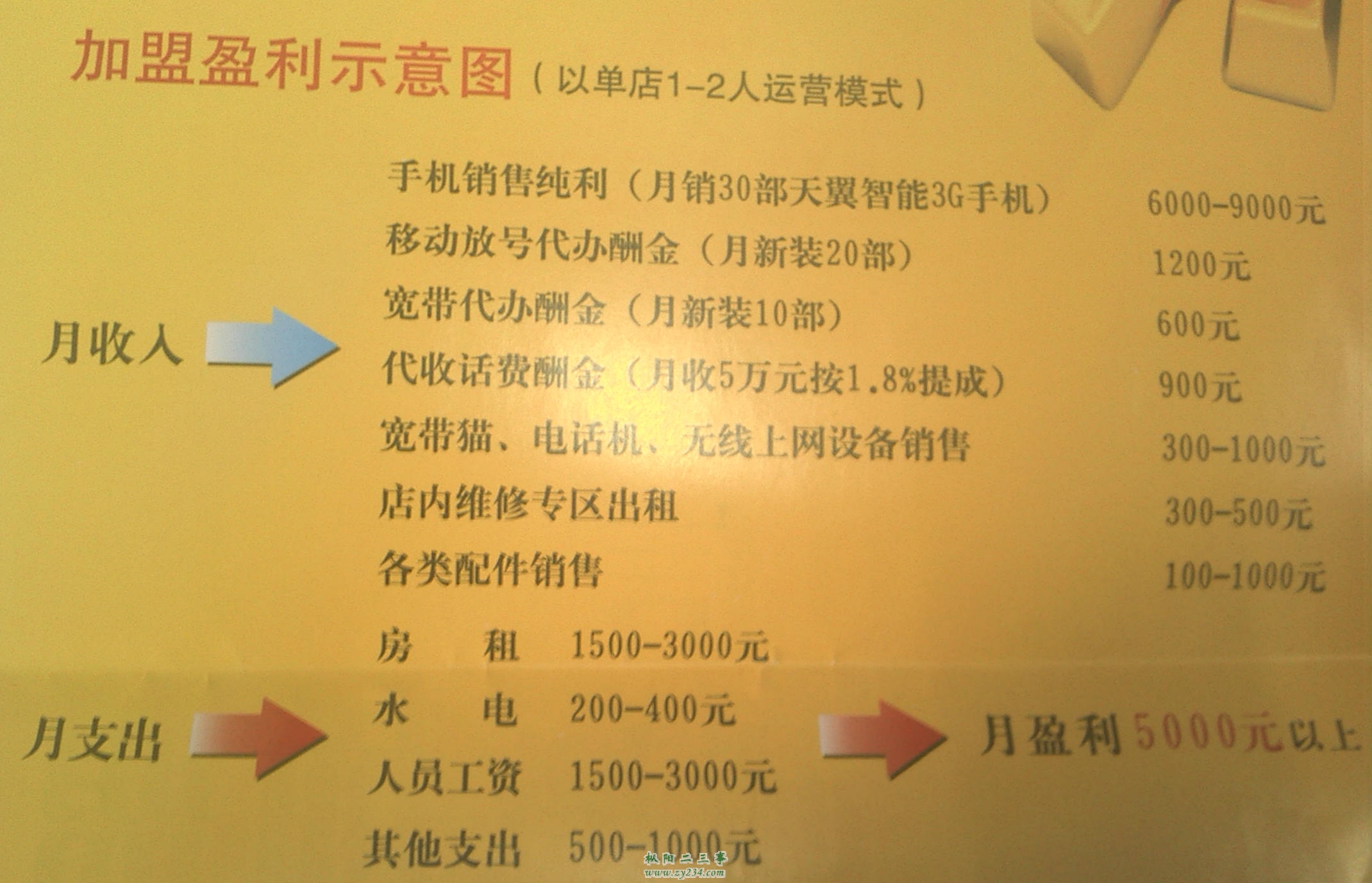IMG_20120514_171508_meitu_1.jpg
