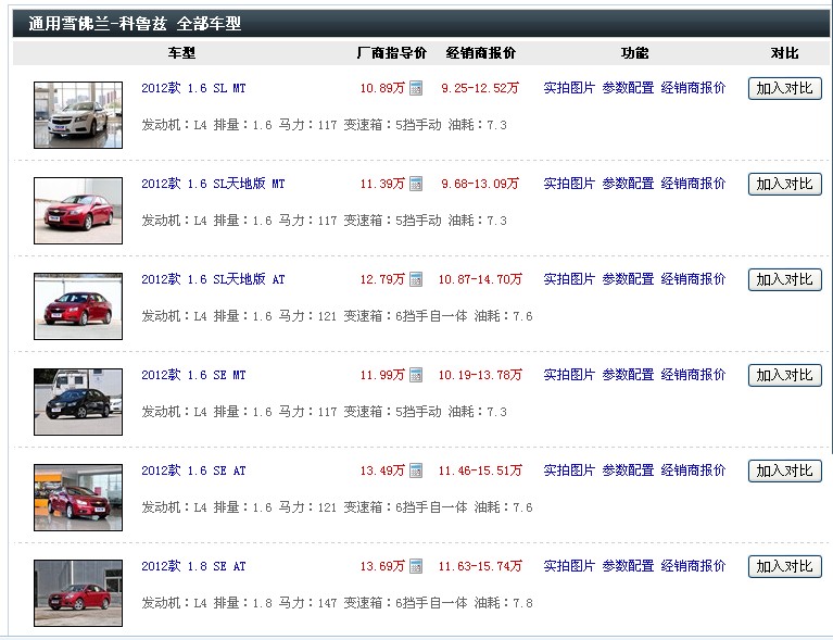 科鲁兹车型价格