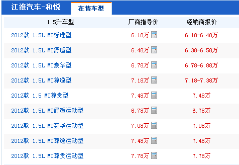 QQ截图20120807150219.png