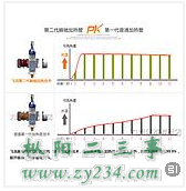 搜狗截图121226_1.png