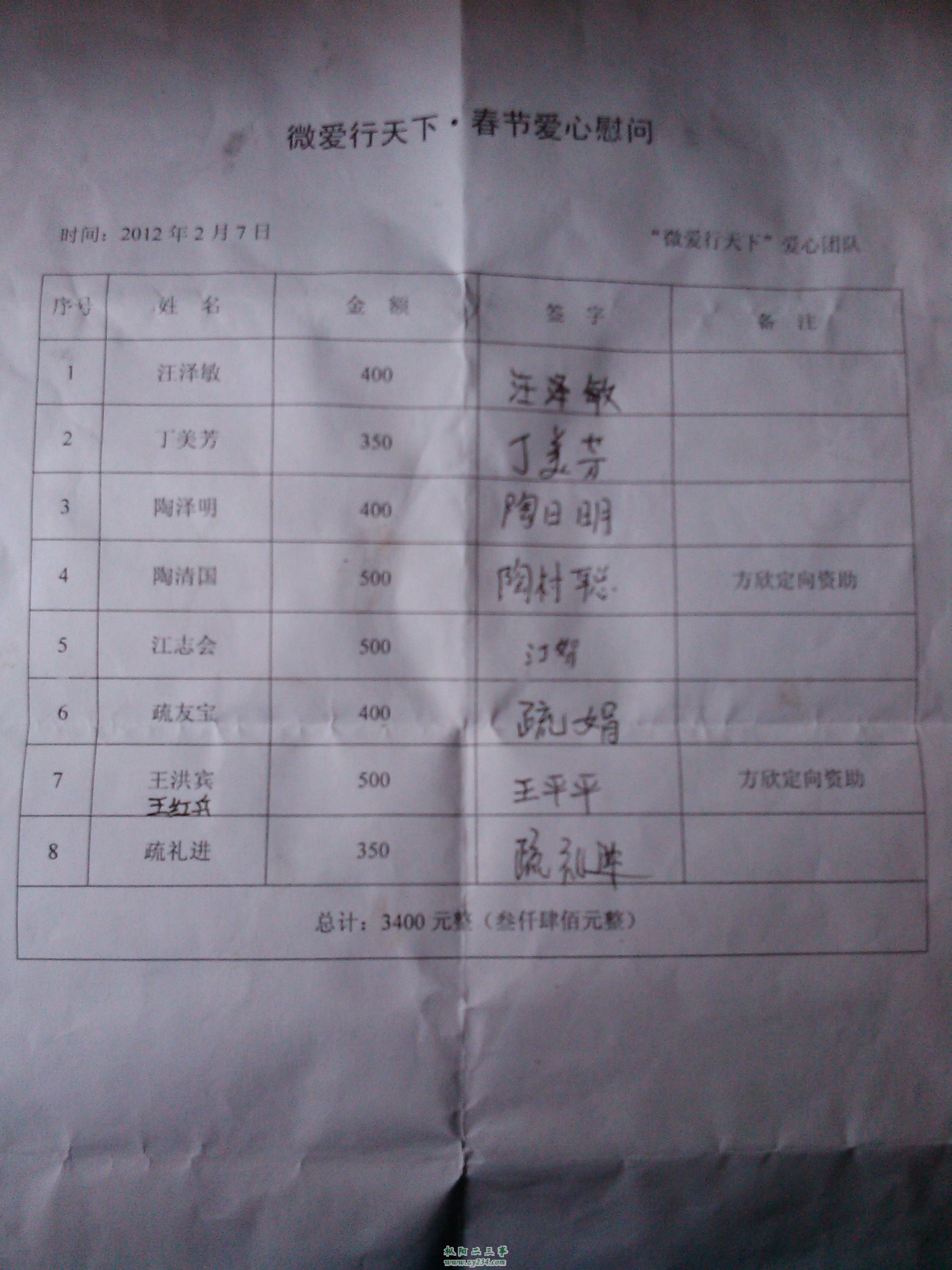 2013春节慰问捐助单.jpg