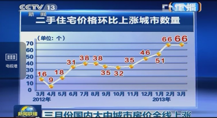 二手房.jpg