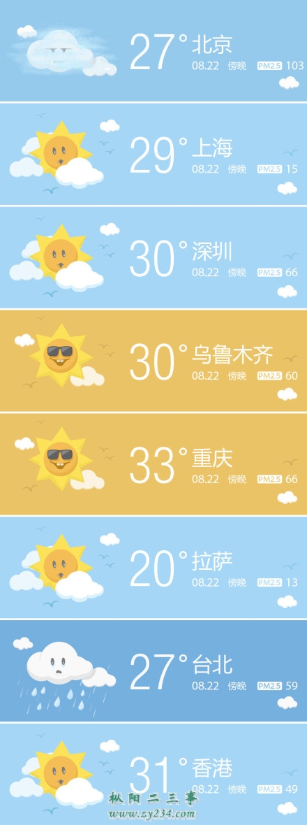 主要城市天气.jpg