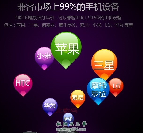 请输入描述