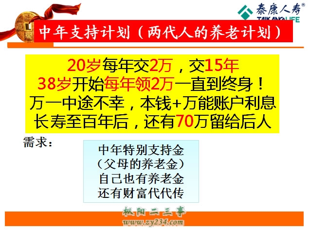 请输入描述