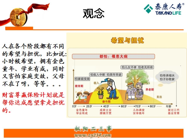 请输入描述