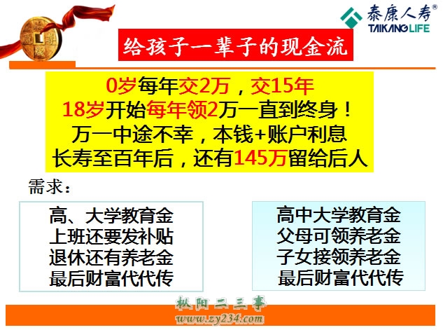 请输入描述