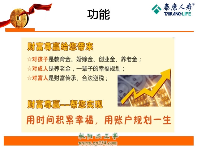 请输入描述