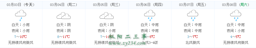 请输入描述