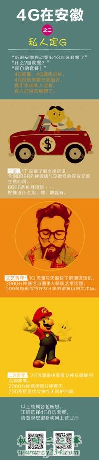 4G套餐