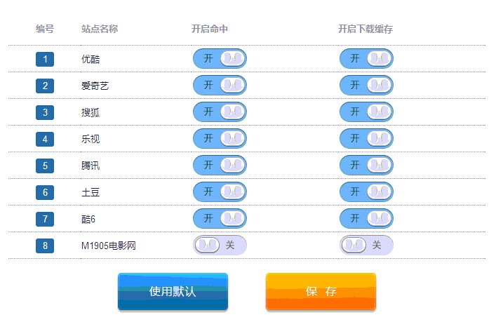 网站配置.jpg