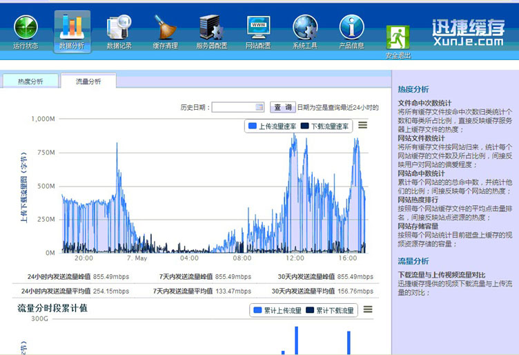 数据分析流量分析.jpg