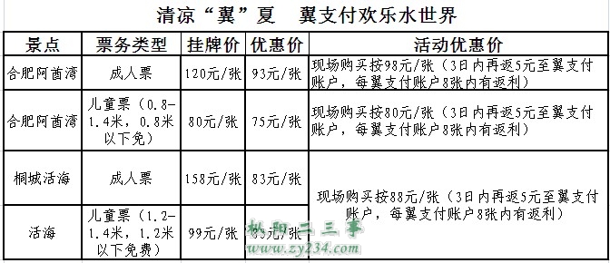 翼支付购门票优惠.jpg