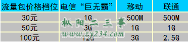 流量对比.png