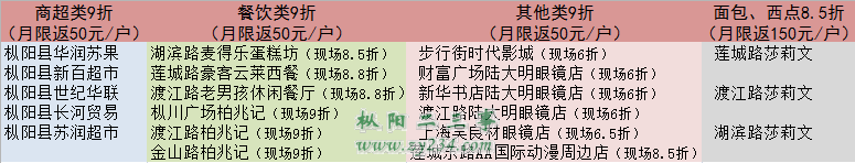 合作商户.png