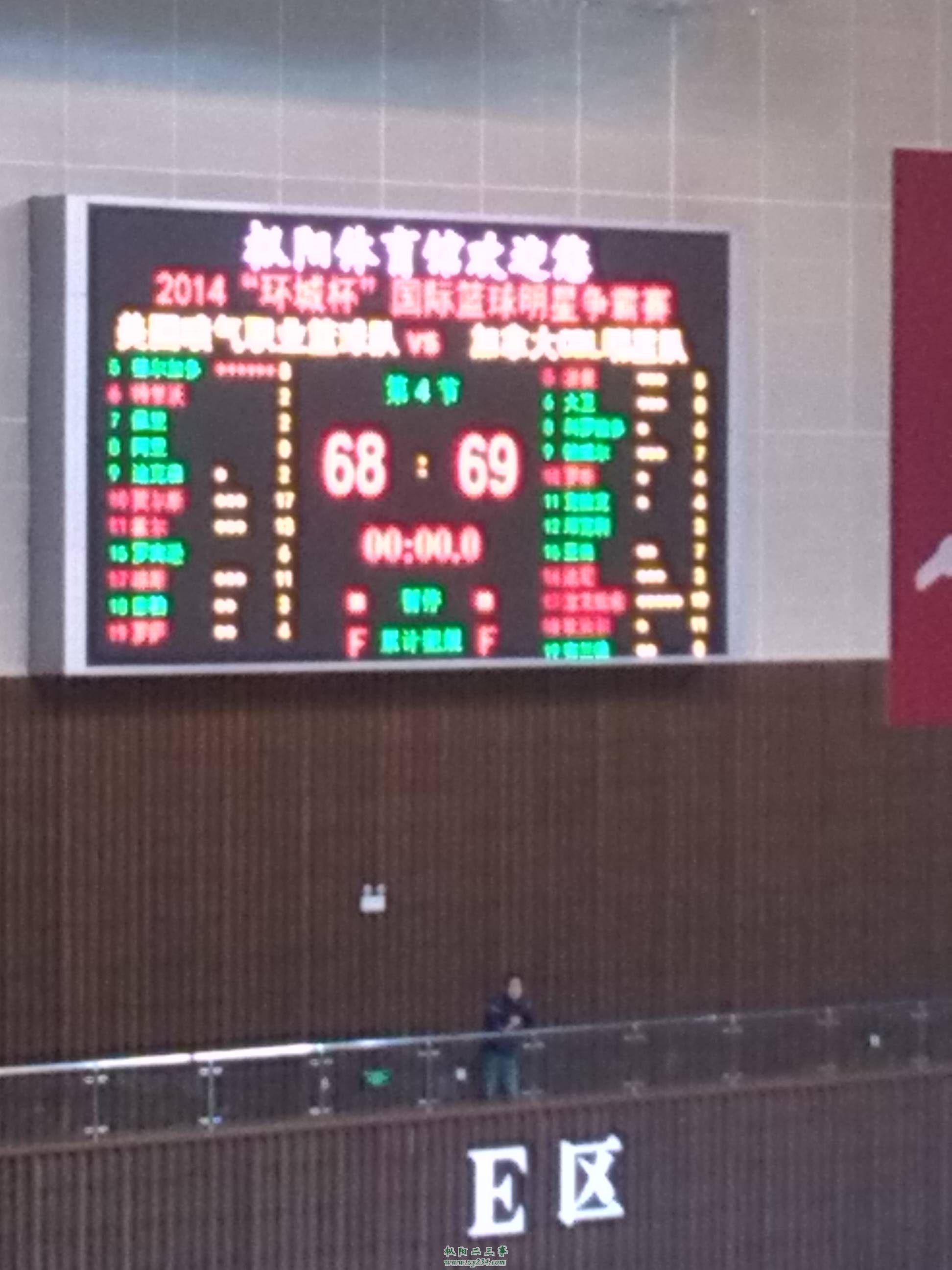 结果