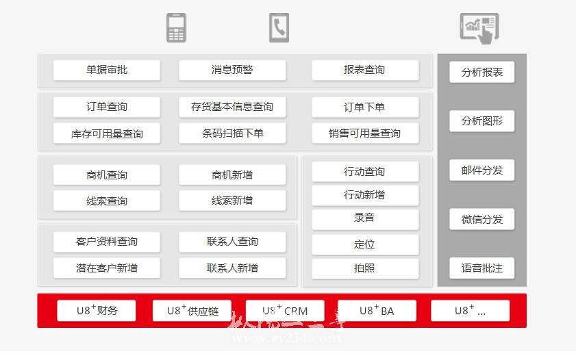 请输入描述