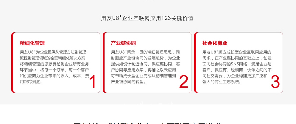 请输入描述