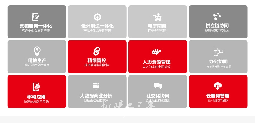 请输入描述