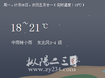 安徽枞阳天气预报_好搜.png