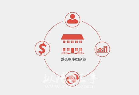 请输入描述