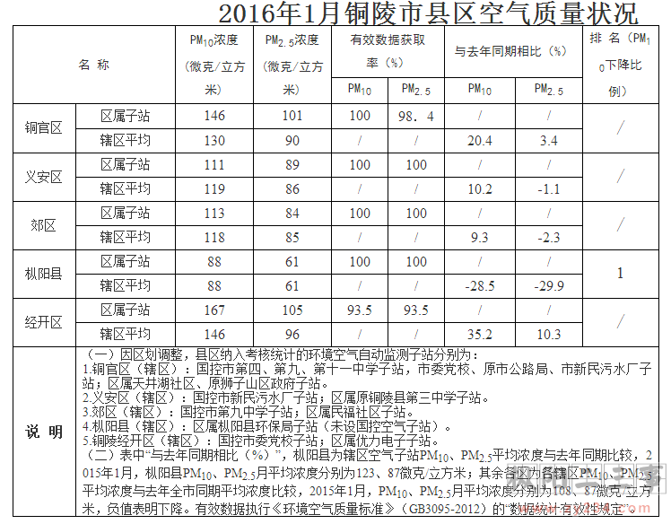 猎豹截图20160229100519.png